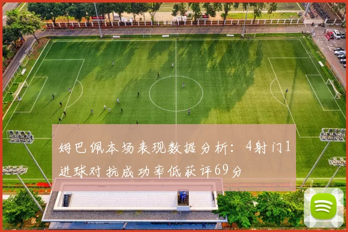 姆巴佩本场表现数据分析：4射门1进球对抗成功率低获评69分